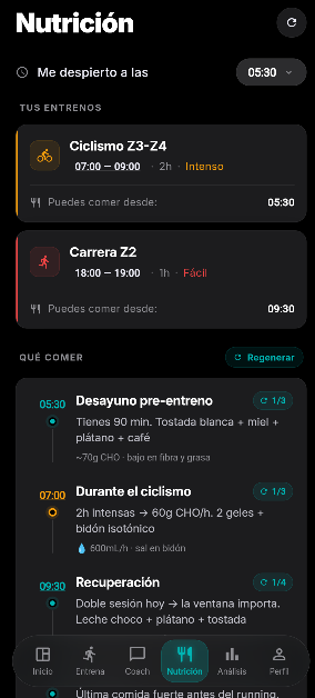 Split — planificación nutricional según entrenamientos